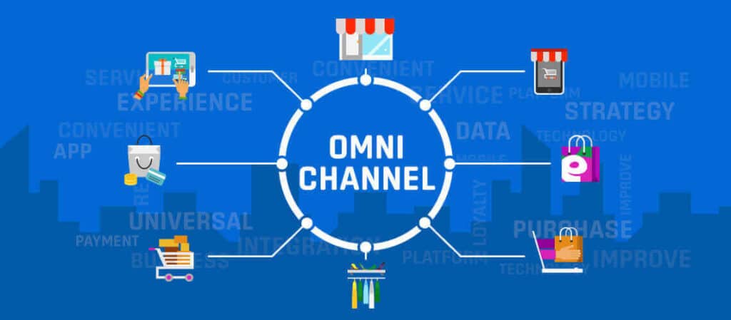 Businesses can no longer rely on one or two channels to get the word out. They must employ an omni channel strategy