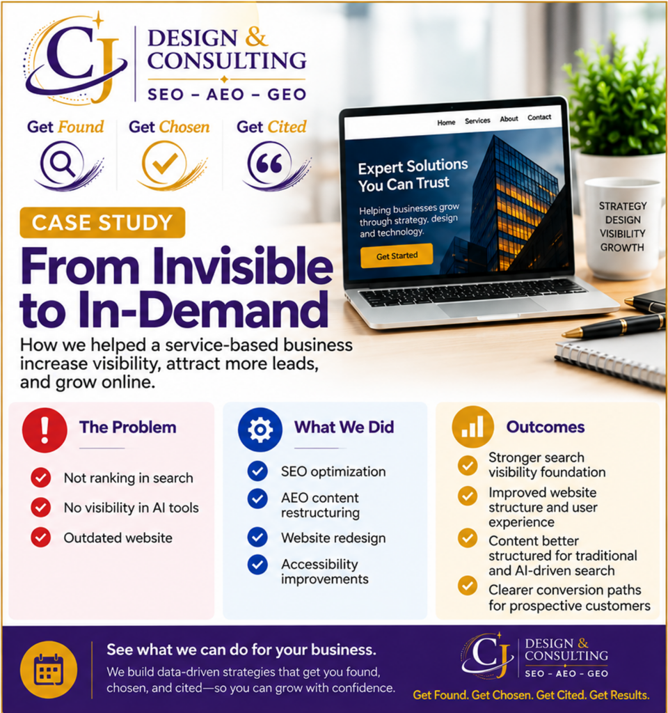 Case Study: From Invisible to In-Demand